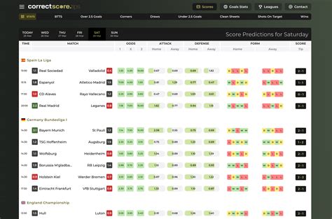 777 Correct Score Predictions & Betting Sites 2026