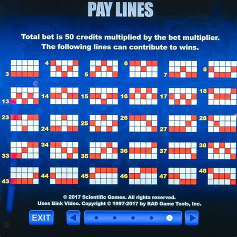 slot paylines